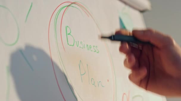 Manager Hand Zeigt Flipchart Businessplan Büro Konferenzraum Nahaufnahme Unbekannter Firmenmitarbeiter — Stockvideo