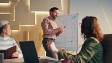 Tecrübeli bir işletme koçu konferans salonunda seyircilerin önünde konuşuyor. Genç takım sunum için sakallı lideri alkışlıyor. Sakallı CEO, yönetim kurulunda büyük gelişim projesi gösteriyor.