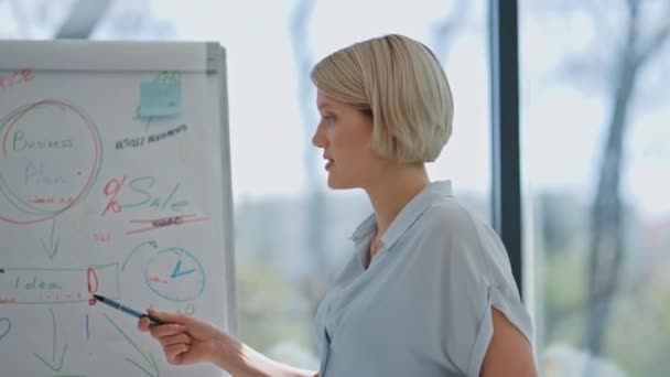 Prezentační Reproduktor Ukazuje Flip Chart Zasedací Místnosti Zblízka Potěšená Žena — Stock video