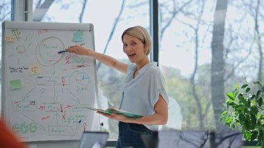 Şirket yöneticisi beyaz tahtayı kabineye doğrultuyor. Genç ve çeşitli takımlar sunumu dikkatle dinliyorlar. Panoramik pencere konferans odasında seyircilere konuşan pozitif sarışın kadın.