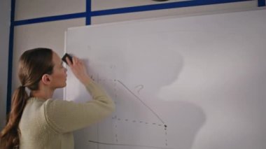 Genç profesör dersten sonra tahtayı temizliyor. Matematik öğretmeni bir sonraki ders için kabineyi hazırlıyor yalnız çalışıyor. Sakin bir kadın oditoryumda tahta siliyormuş. İş mesleği kavramı