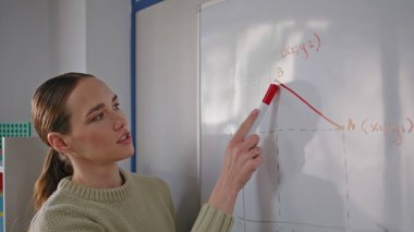 Okul öğretmeni beyaz tahtada matematik problemlerini açıklıyordu. Işık sınıfı odasında çalışan odaklanmış akıllı bir kadın çizim yapıyor. Oditoryum içinde elinde keçeli kalem tutan genç bir eğitimci.