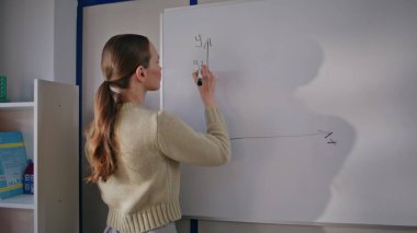 Akıllı kadın beyaz tahtada denklem çözüyor. Okulda formül yazan ciddi matematik öğretmeni diyagramlar çiziyor. Odaklanmış eğitimci kabinede ders vermeye hazırlanıyor. İnsanlar ve bilgi kavramı 