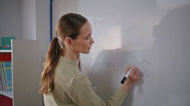 Kapalı alan bayan, okul dolabında beyaz tahtayla matematik öğretiyor. Sınıfta çalışırken ciddi bir öğretmen diyagramı çiziyor. Formüller yazan odaklanmış bir kadın. Sadece iş yerinde denklem çözüyor. 