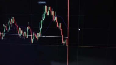 Fütürist yükseltme mum çubuğu dijital dönüşümü monitörde yakın planda. Finans borsası bilgisayar ekranı. Büyük veriler ve işletme büyümesi hisse senedi ve yatırım ekonomisi kavramı 