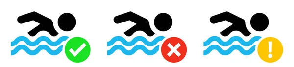 İşaretli, çapraz ve ünlem işaretli yüzme sembolü. Simge ayarlandı. Dalgalar arasında yüzmenin sembolü. Vektör.