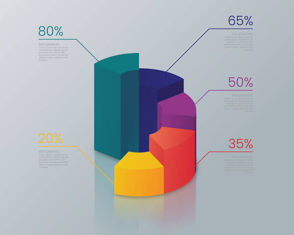 Реалистичный 3D шаблон инфографической диаграммы, показывающий процентные числа статусов.