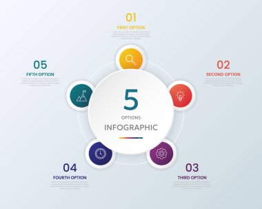 Circle shape infographic chart template with 5 options. clipart