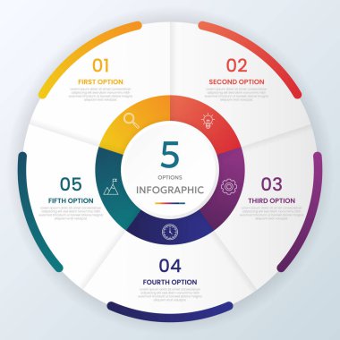 Circle shape infographic chart template with 5 options. clipart