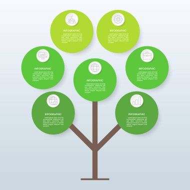 7 Şube Ağaç Sunum Bilgileri Şablonu