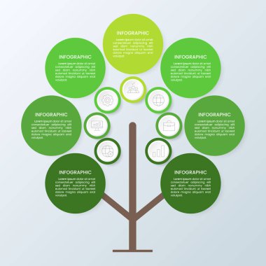 7 Şube Ağaç Sunum Bilgileri Şablonu