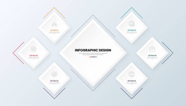 Adım adım bilgi işleme şablonu