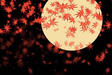 Sonbahar Akçaağaç Ağacı 'ndan Yapraklar Sonbahar Arkaplanı