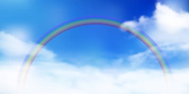 Gökyüzü Bulutu Gökkuşağı Manzarası