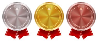 Madalya Altın Kurdele Simgesi