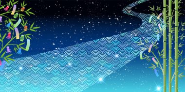 Samanyolu Gökyüzü Deseni Arkaplanı