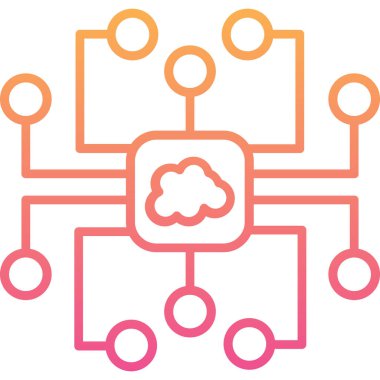 Bulut hesaplama. Basit resimleme