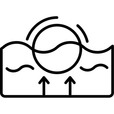 Klima simgesi vektör çizimi çizimi