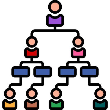 Aile grubu kişilerinin ana hatlarıyla simgesi