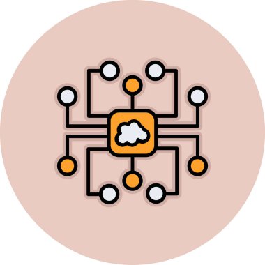 Bulut Teknolojisi. Basit tasarım