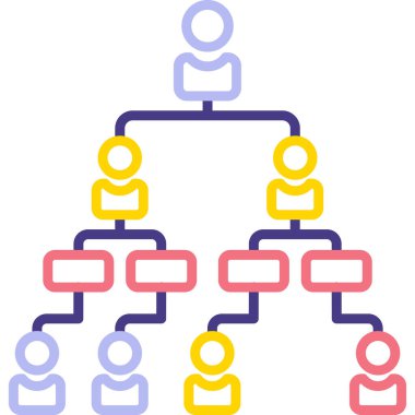 hiyerarşi yapısı. Basit tasarım