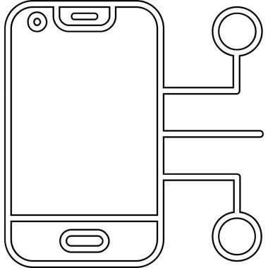 Cep telefonlu akıllı telefon