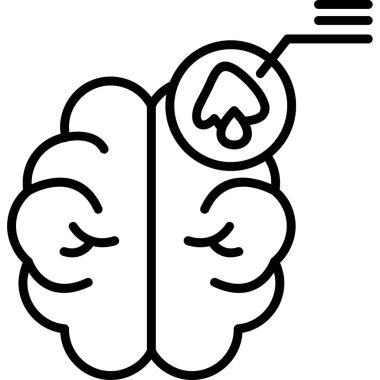 Beyin zihin simgesi