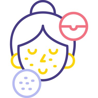 Yüz ifadesi simgesi