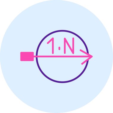 Bir pusula simgesinin gösterimi