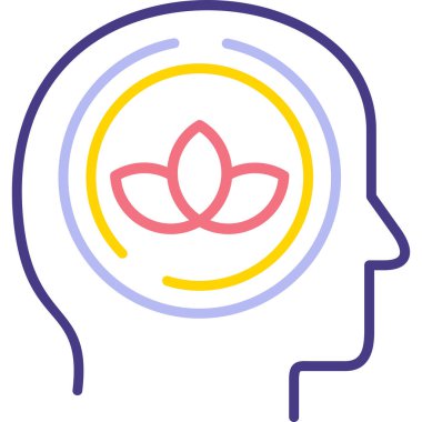 Meditasyon nilüfer zihin simgesi