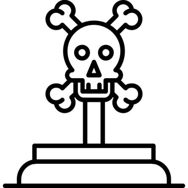 kafatası ölüm simgesi