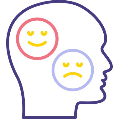 baş ve yüz vektör simgesi.