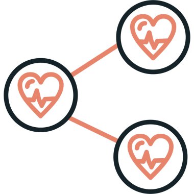 kalp ve kardiyogram..