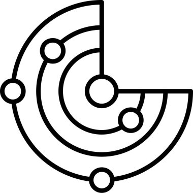 pusula simgesi pusula