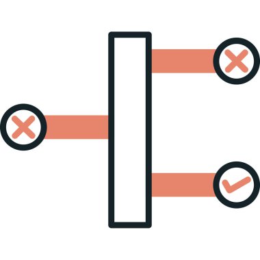 Tek bir x çapraz çarpımının vektör çizimi