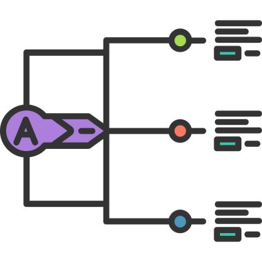 veri analizi. Basit tasarım
