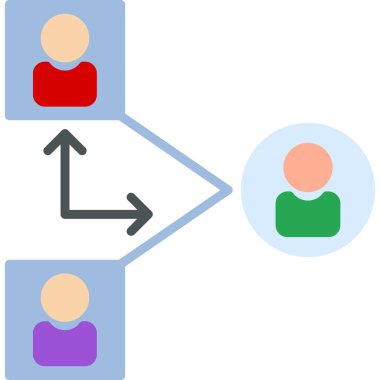 ağ paylaşımı. Basit resimleme