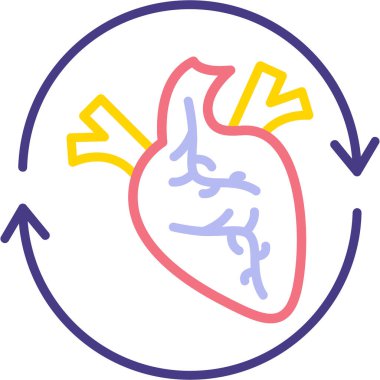 Beyin kalbi. Basit resimleme