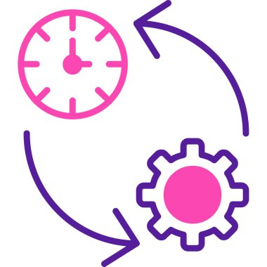 Zaman yönetimi. Basit resimleme