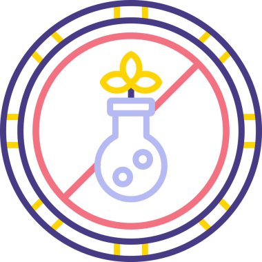 Hayır, dur. Basit resimleme