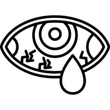 Damla simgesindeki damla gözü, özet biçimi