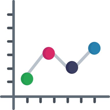 grafik grafik çizelgesi çizimi