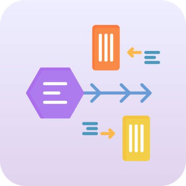 veri transferi. Basit resimleme