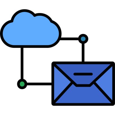 Bulut hesaplama. Basit resimleme