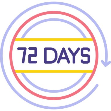 Sol hafta simgesinin günleri, satır biçimi