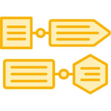 veri analizi. Basit resimleme