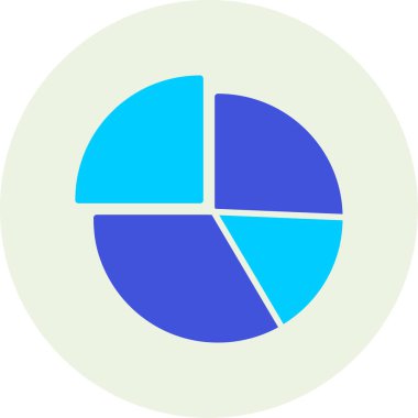 Pasta grafiği, pasta grafiği