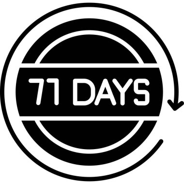 7 gün sonra 77 işaret, 77 simge