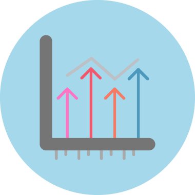 çubuk grafik. Basit resimleme