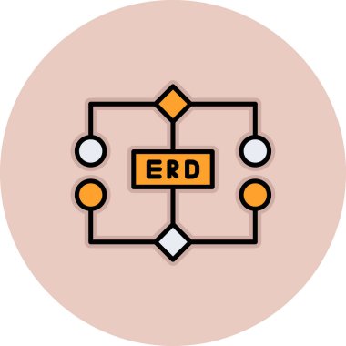 Şekiller ve etiketlerle hatalı diyagram